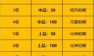 一念逍遥周活动