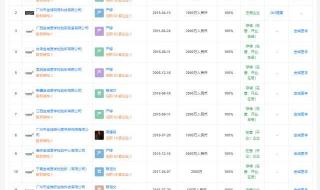 天眼查询系统病毒 天眼查询系统病毒